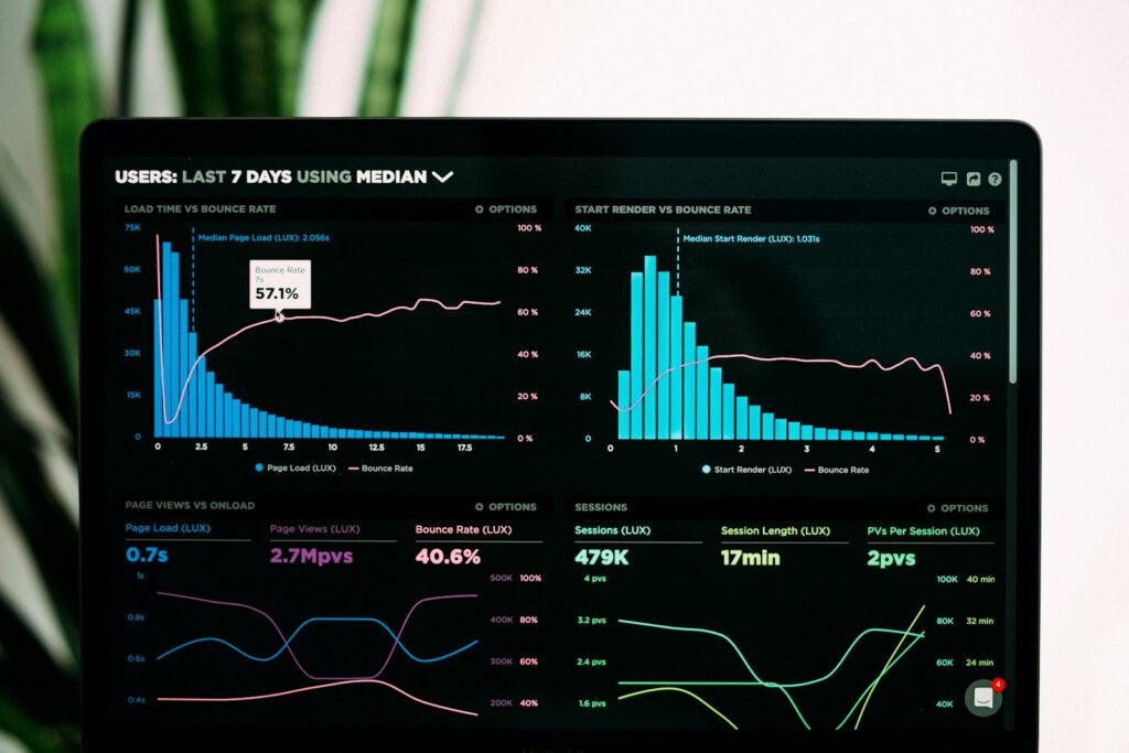 Tableau de bord avec graphiques sur un écran – illustration de l’article « Nouveau : nos tableaux de bord sur mesure pour piloter votre activité », blog Ionia Web