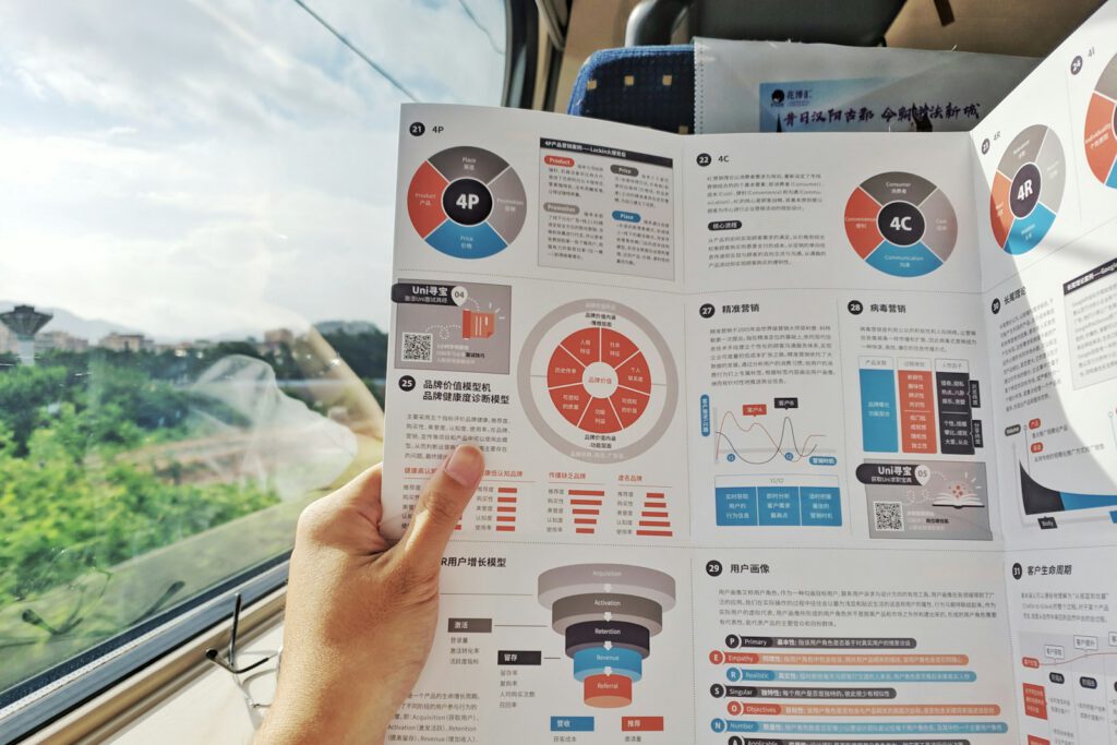 Infographie imprimée tenue en main – illustration de l’article « Nouveau : la création d’infographies et de présentations », blog Ionia Web